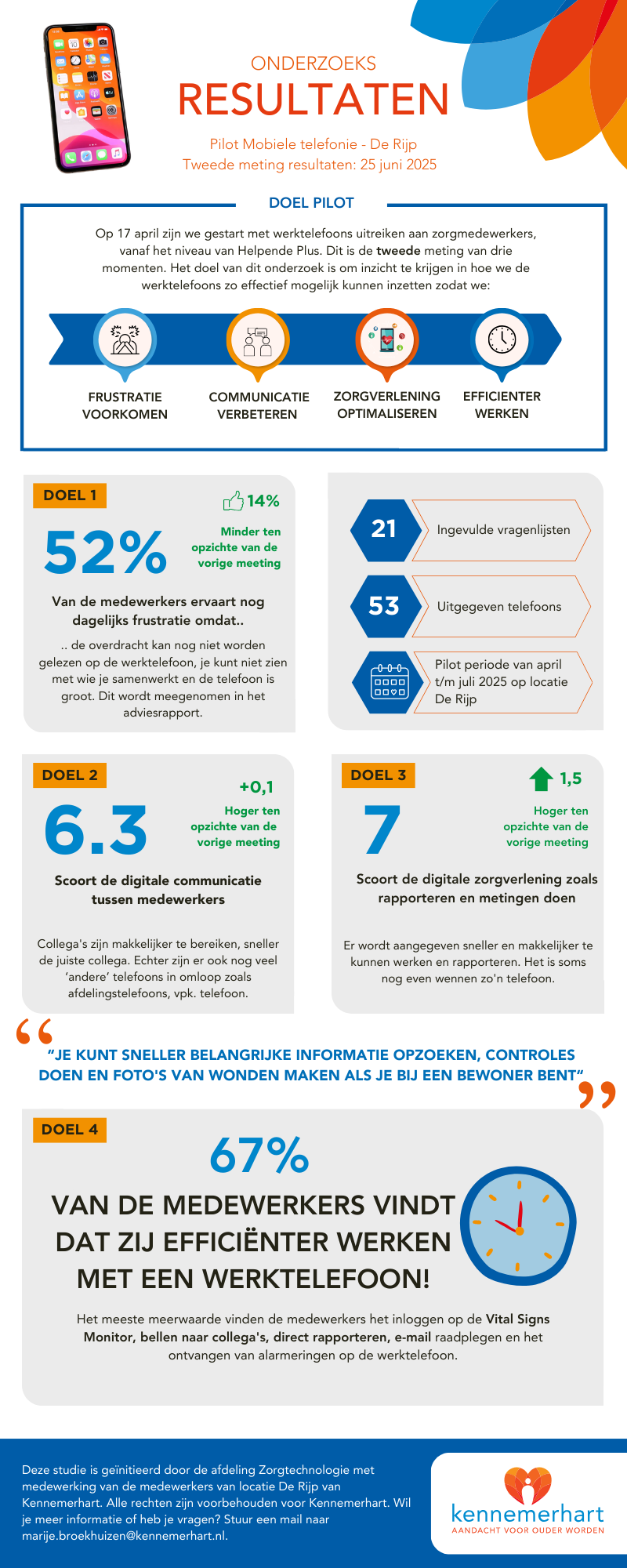 Pilot resultaten mobile telefonie